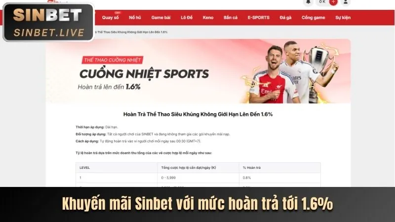 Hoàn trả thể thao casino slot game 138bet